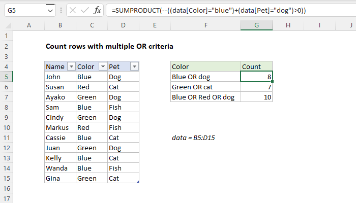 Excel Contar Filas Con Múltiples Criterios O Trujillosoft 6805